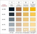 MAXI COLOR  универсальный