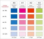 MAXI COLOR  универсальный