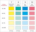 MAXI COLOR  универсальный